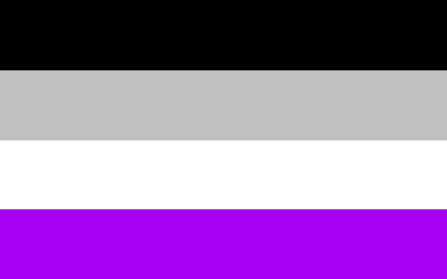 Asexualaity flag: black, grey, white, violet