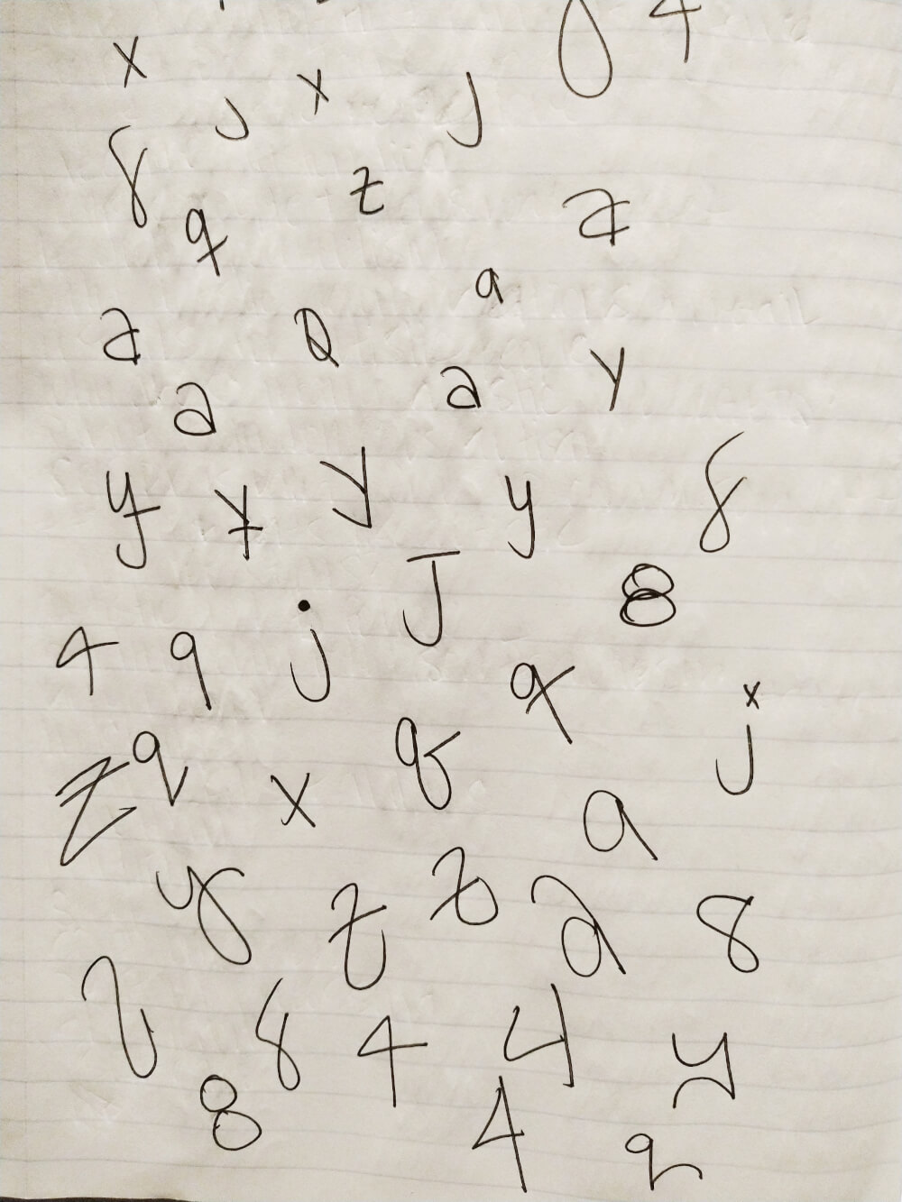 a, j, q, x, y, z, 2, 8 written on notebook paper in different handwriting styles